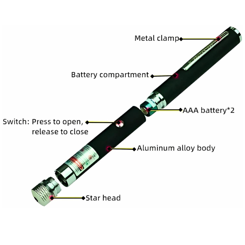 Green Laser Pointer Light Office & Stationery